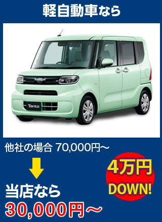 軽自動車なら、他社の場合70,000円～のところをアトリエKなら30,000円～　5万円DOWN！