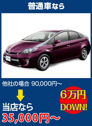 普通車なら、他社の場合90,000円～のところをアトリエKなら35,000円～　6万円DOWN！